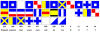 654px-England_Expects_Signal_svg.png